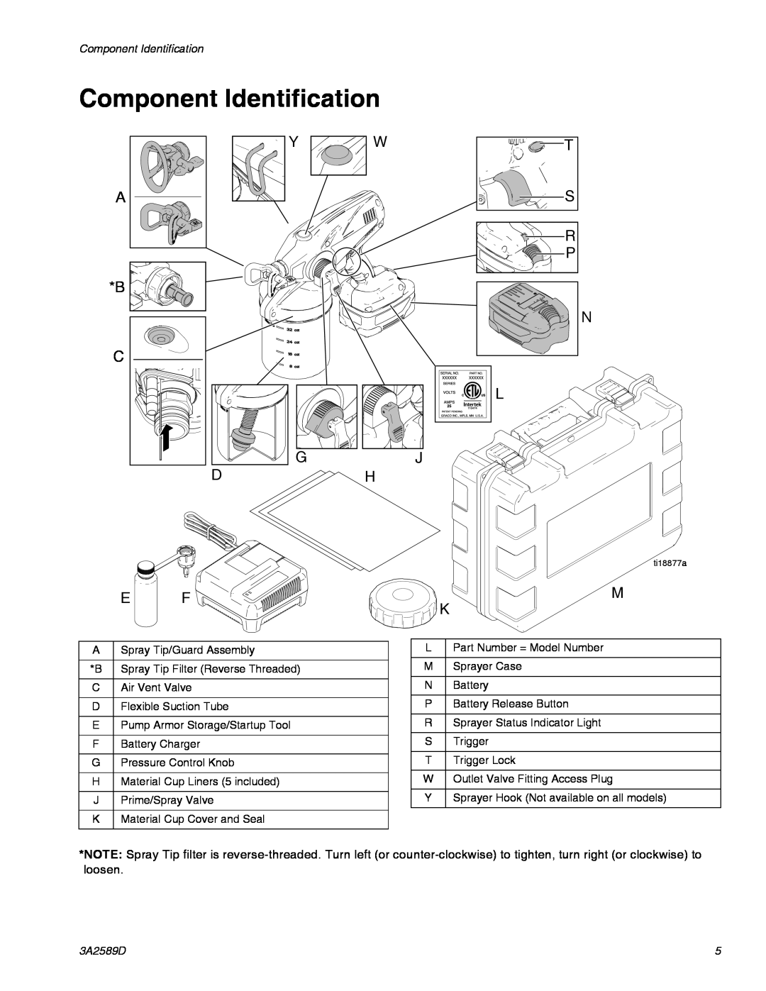Graco 3A2589D important safety instructions Component Identification 