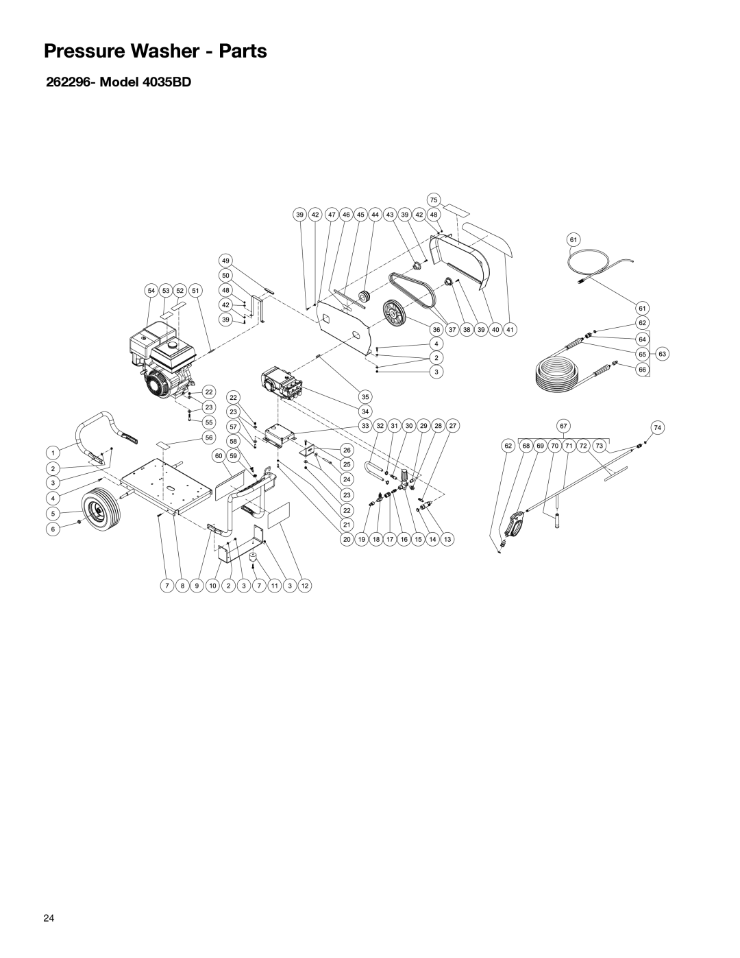 Graco 4043BD important safety instructions Pressure Washer - Parts, Model 4035BD 