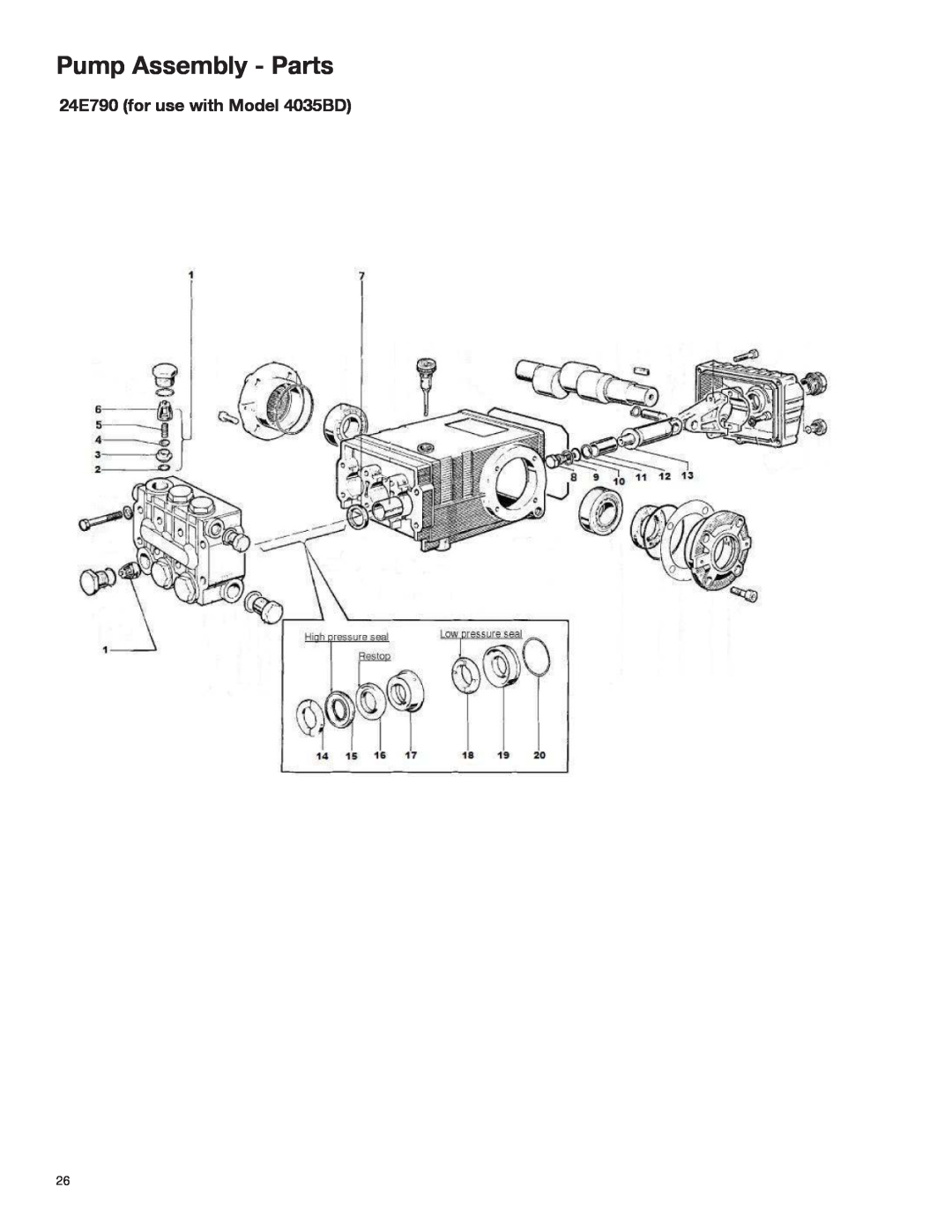 Graco 4043BD important safety instructions Pump Assembly - Parts, 24E790 for use with Model 4035BD 