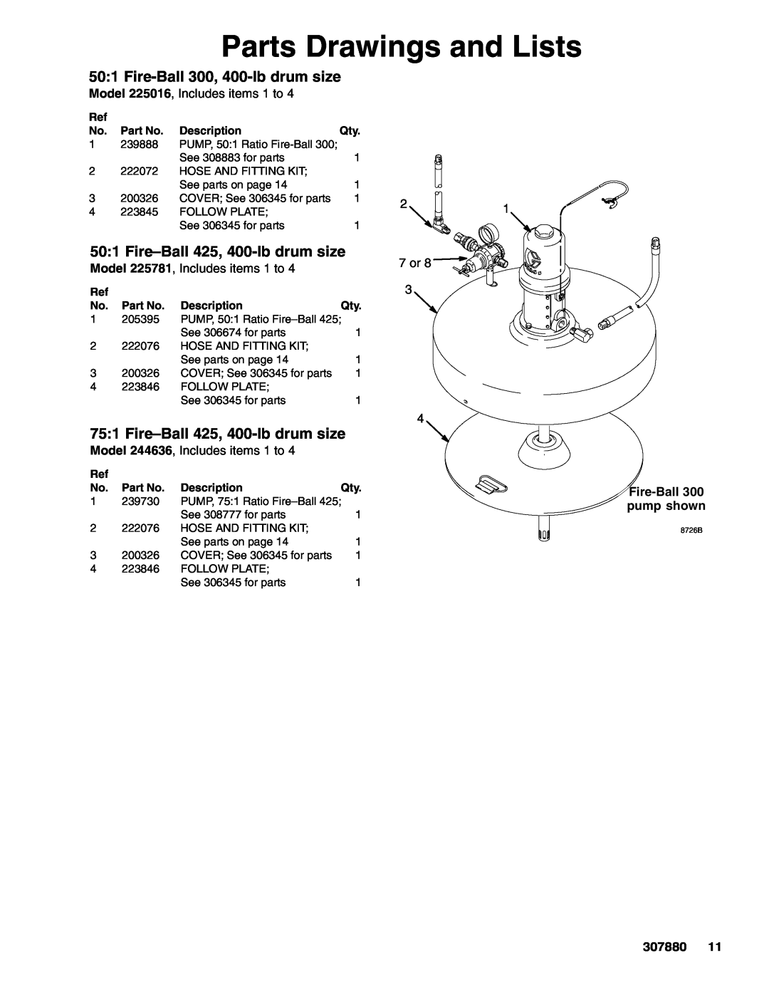 Graco 425 50 1 Fire-Ball300, 400-lbdrum size, Parts Drawings and Lists, 307880, Description 