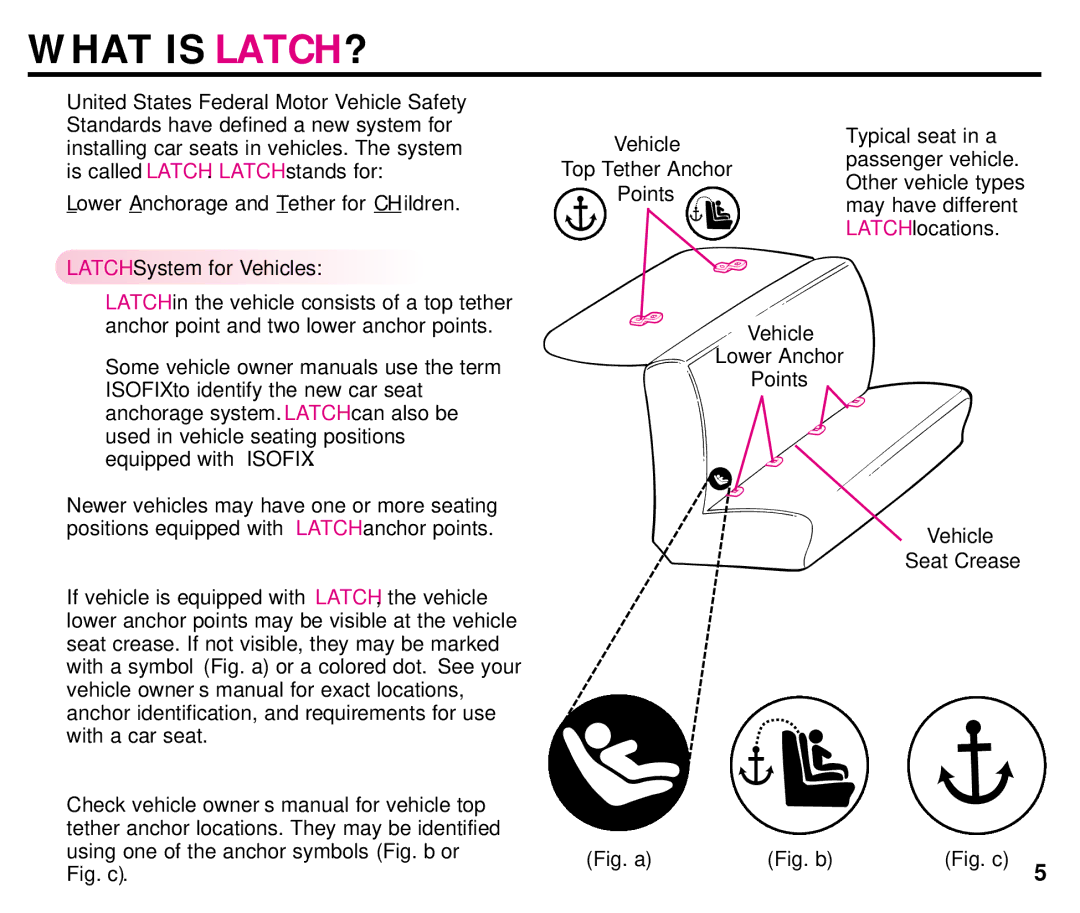 Graco 44339 What is LATCH?, Latch System for Vehicles, Vehicle Top Tether Anchor Points Lower Anchor, Vehicle Seat Crease 