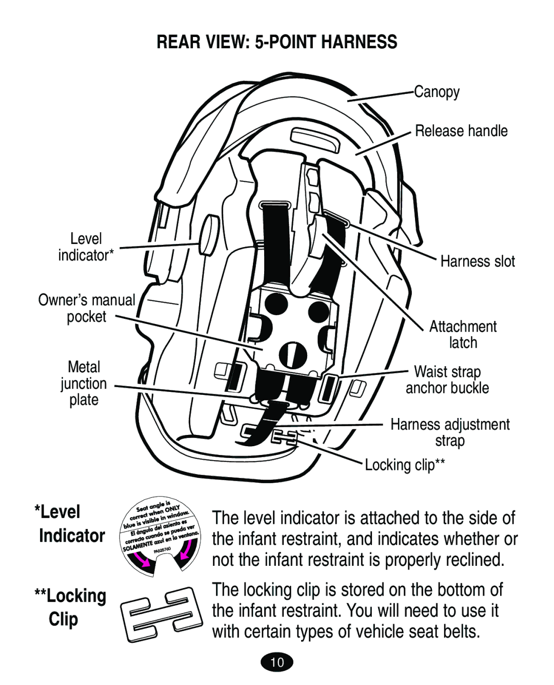 Graco 4460402 manual Rear View 5-POINT Harness, Level Indicator Locking Clip 