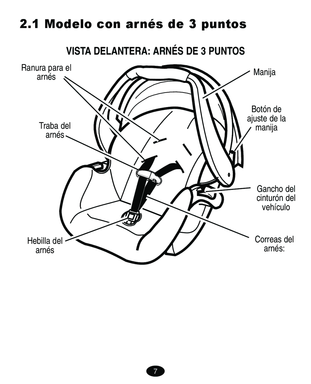 Graco 4460402 manual Modelo con arnés de 3 puntos, Vista Delantera Arnés DE 3 Puntos 