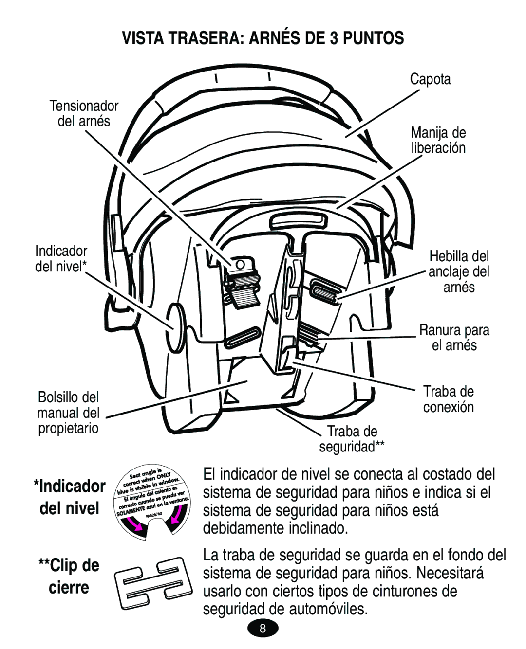 Graco 4460402 manual Vista Trasera Arnés DE 3 Puntos, Clip de Cierre 