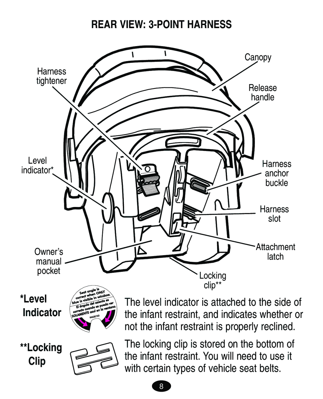 Graco 4460402 manual Rear View 3-POINT Harness, Harness Slot Attachment Latch Locking Clip 