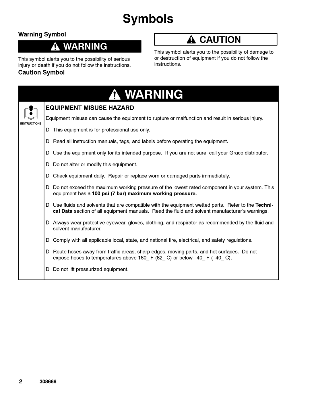 Graco 515 warranty Symbols, Equipment Misuse Hazard, 308666 