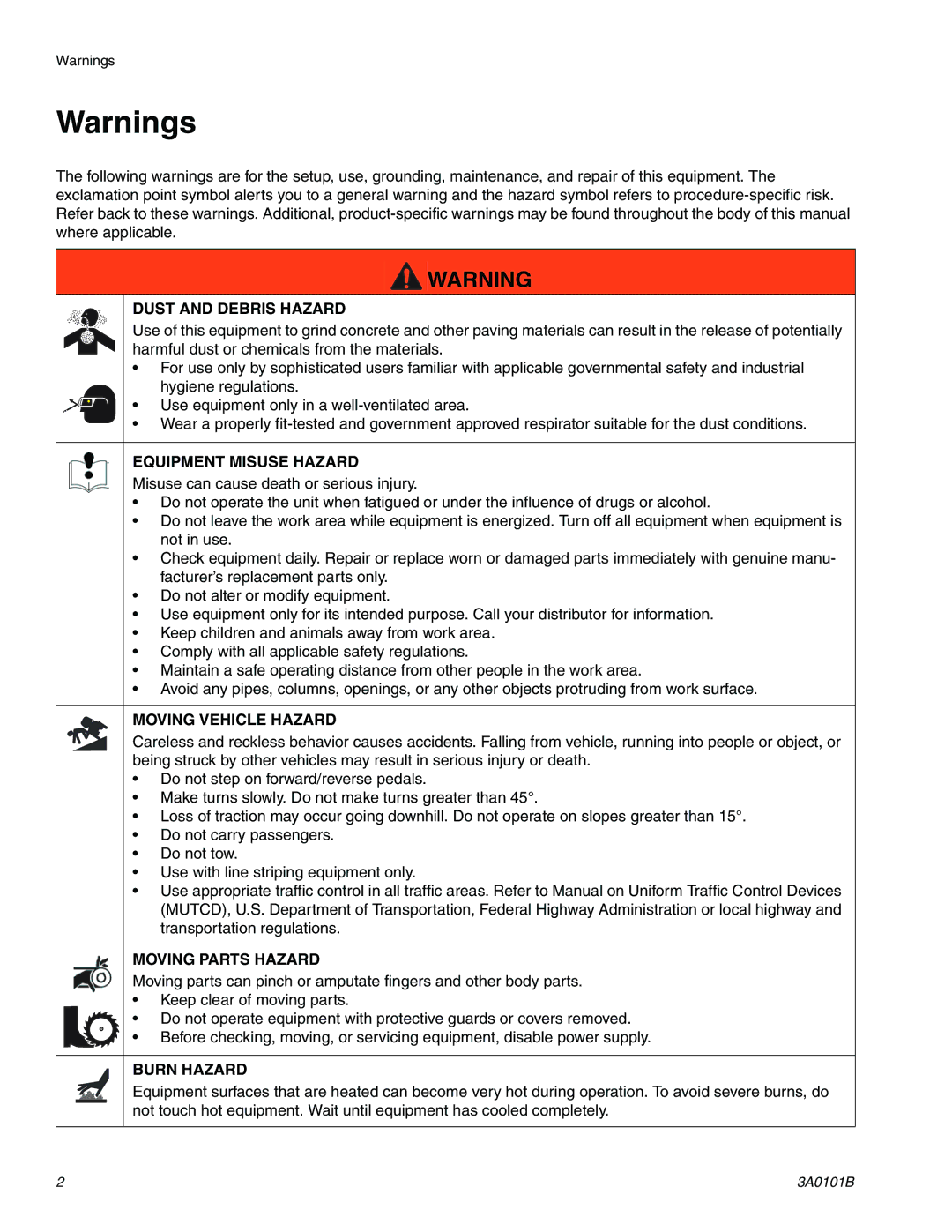 Graco 571003 Dust and Debris Hazard, Equipment Misuse Hazard, Moving Vehicle Hazard, Moving Parts Hazard, Burn Hazard 