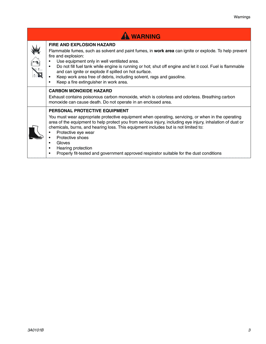 Graco 571004, 571003 Fire and Explosion Hazard, Carbon Monoxide Hazard, Personal Protective Equipment 