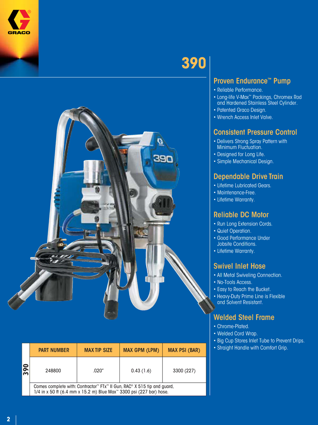 Graco 390, 595, 395 manual 