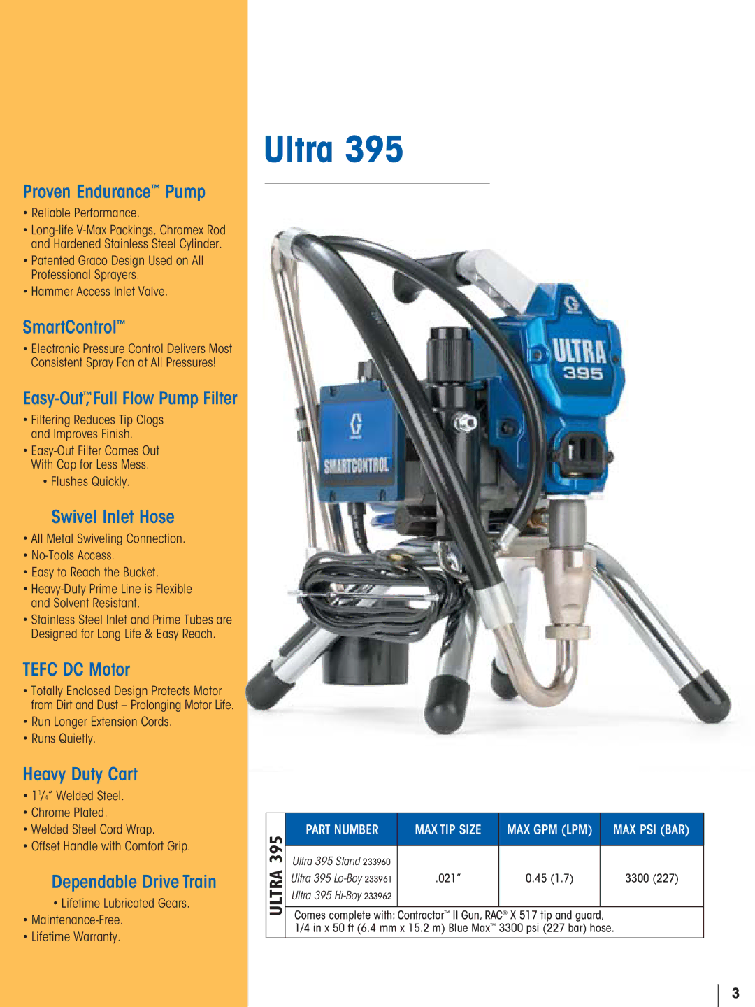 Graco 395, 595, 390 manual Ultra 