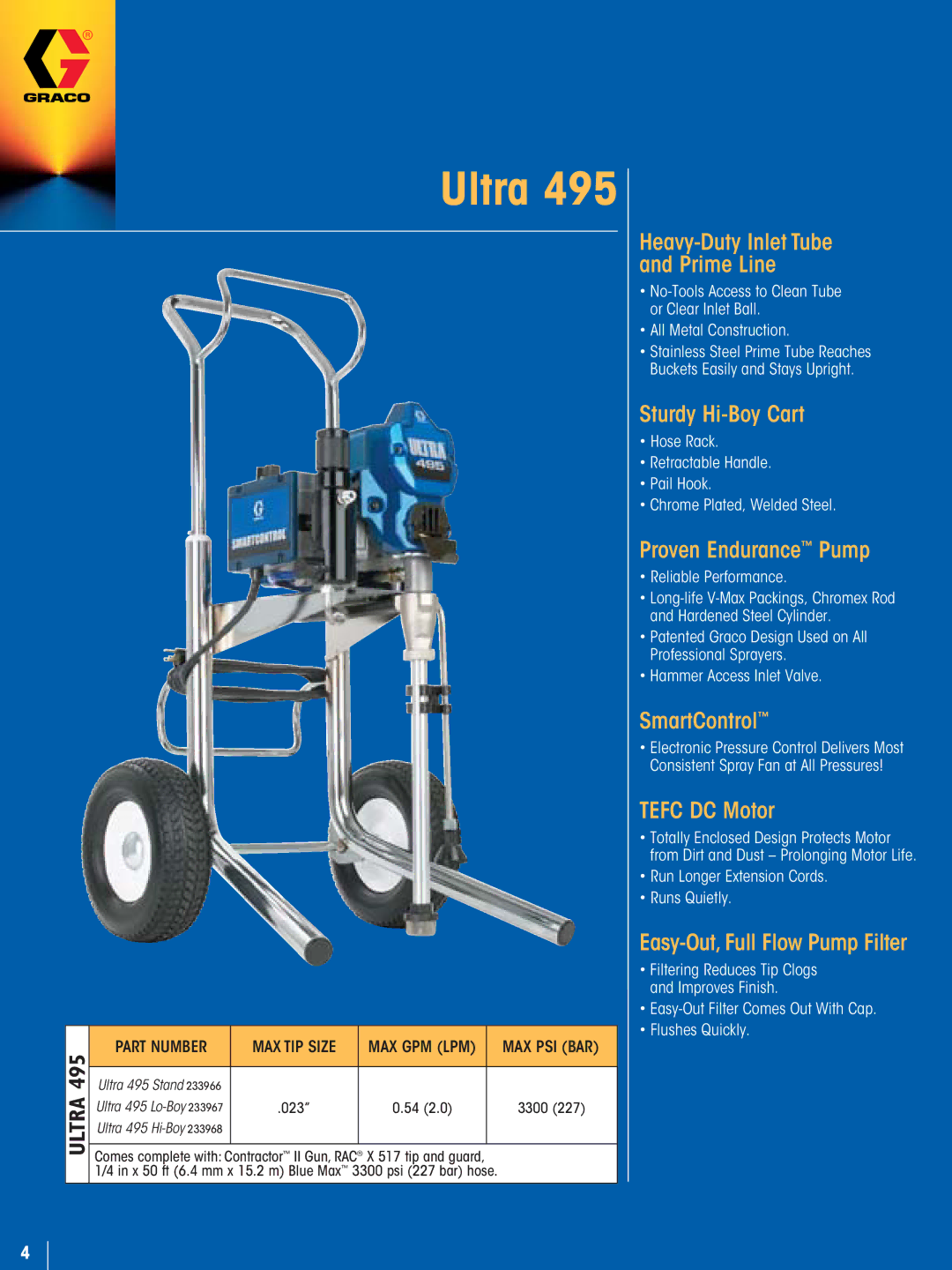 Graco 595, 390, 395 manual Ultra, 495, Sturdy Hi-Boy Cart, SmartControl, Tefc DC Motor 