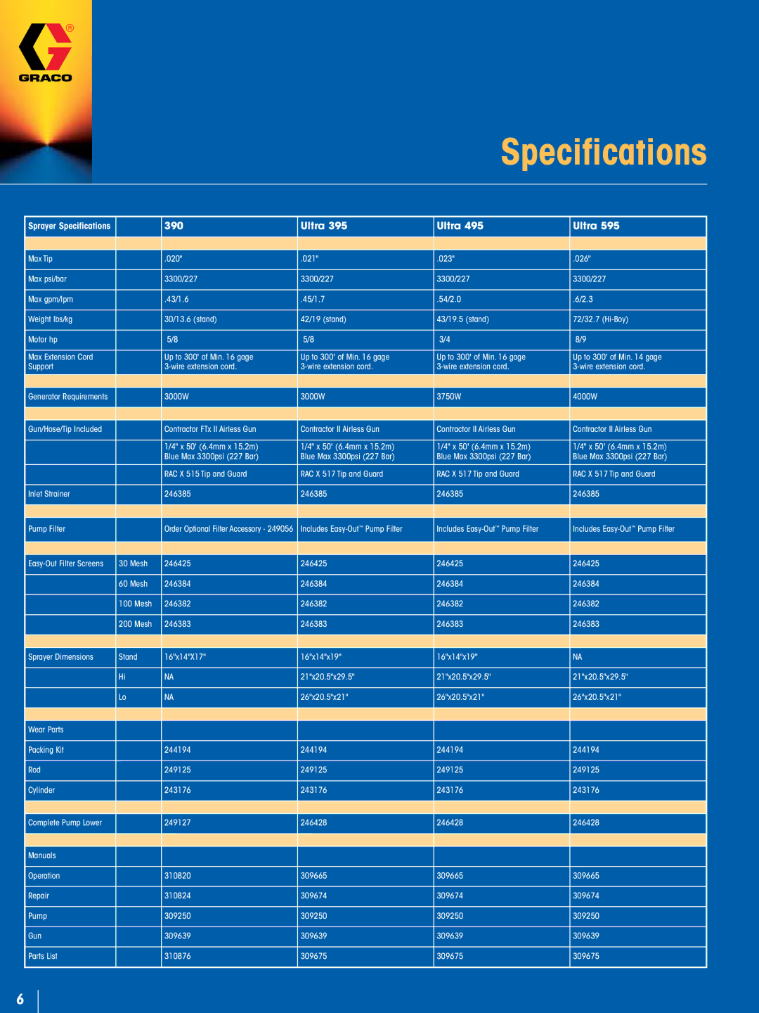 Graco 395, 595, 390 manual Specifications, Ultra 