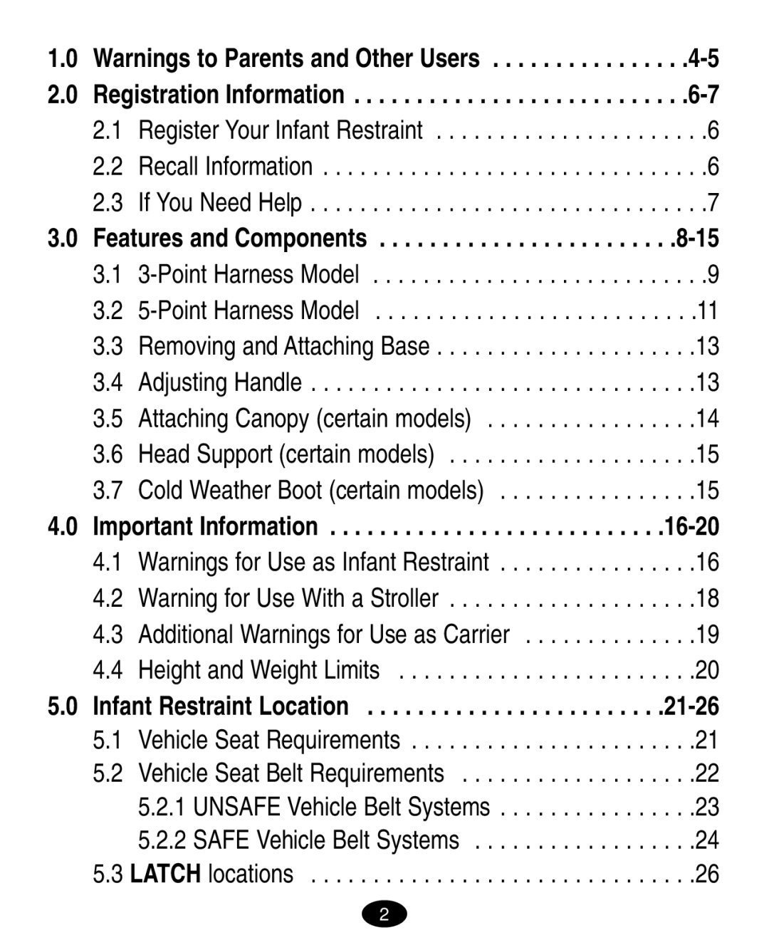 Graco 6900 Series manual Features and Components 