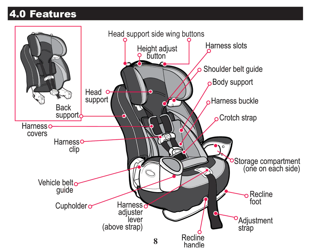 Graco 70 owner manual Features, Head support side wing buttons 