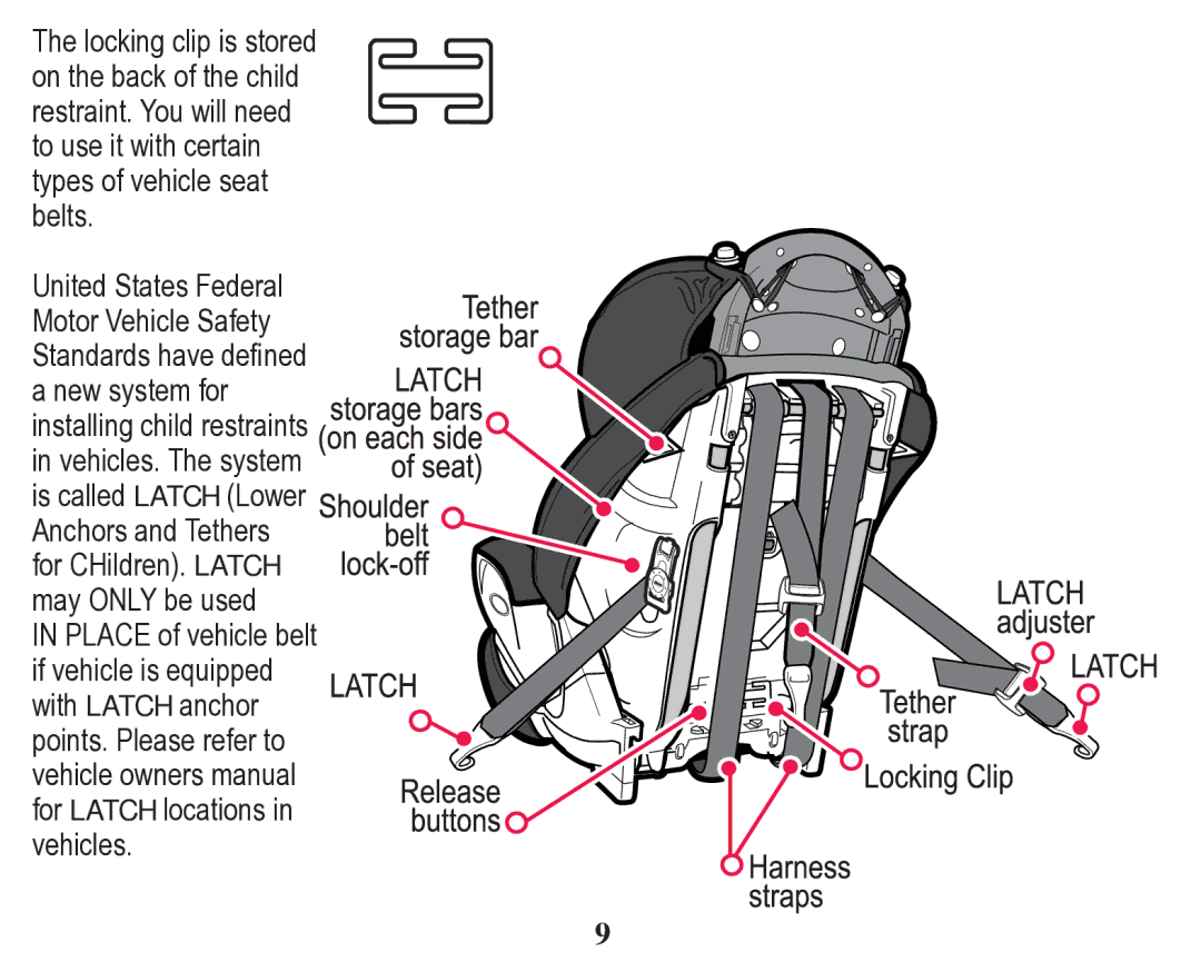 Graco 70 owner manual 