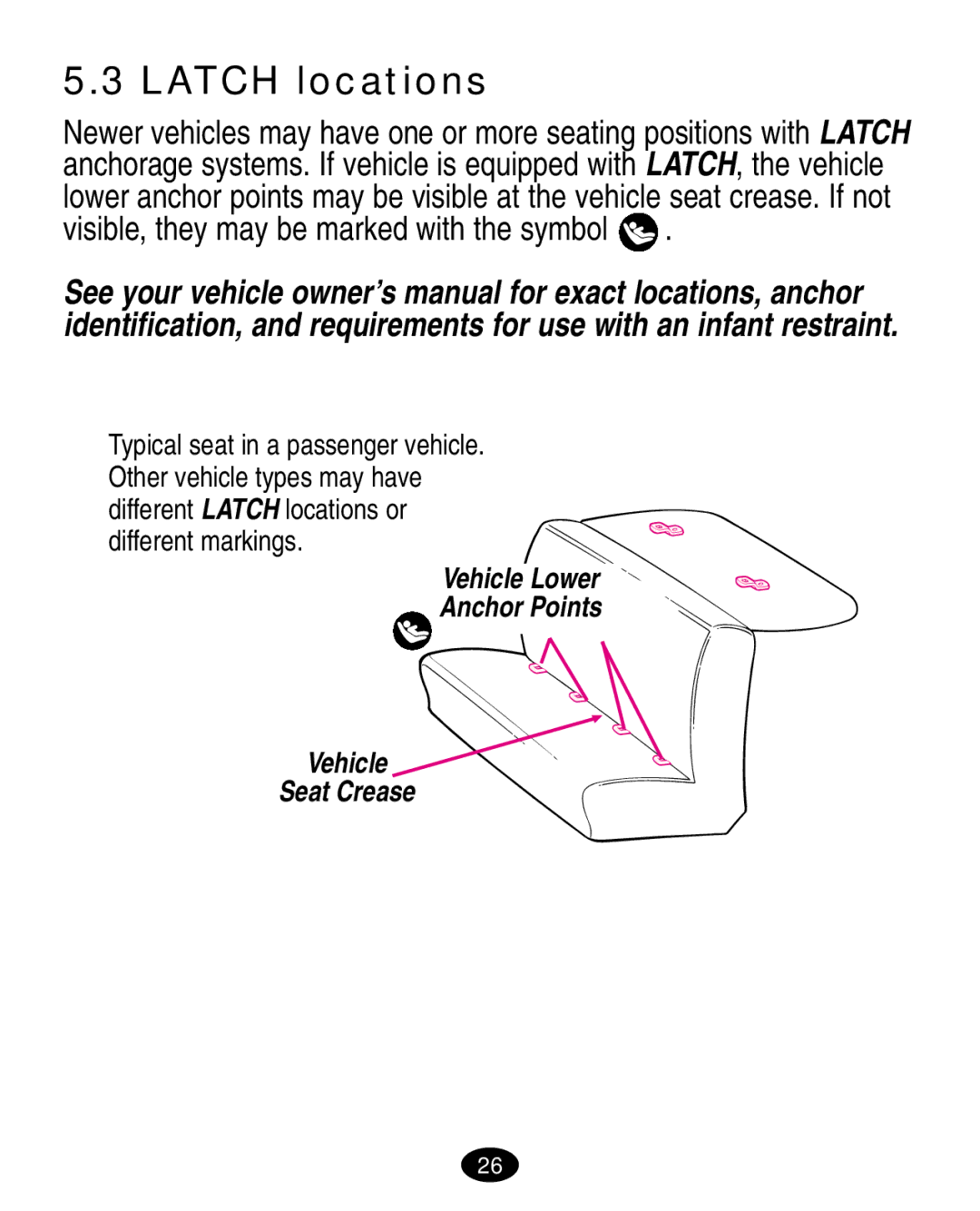 Graco 7420 manual Latch locations 