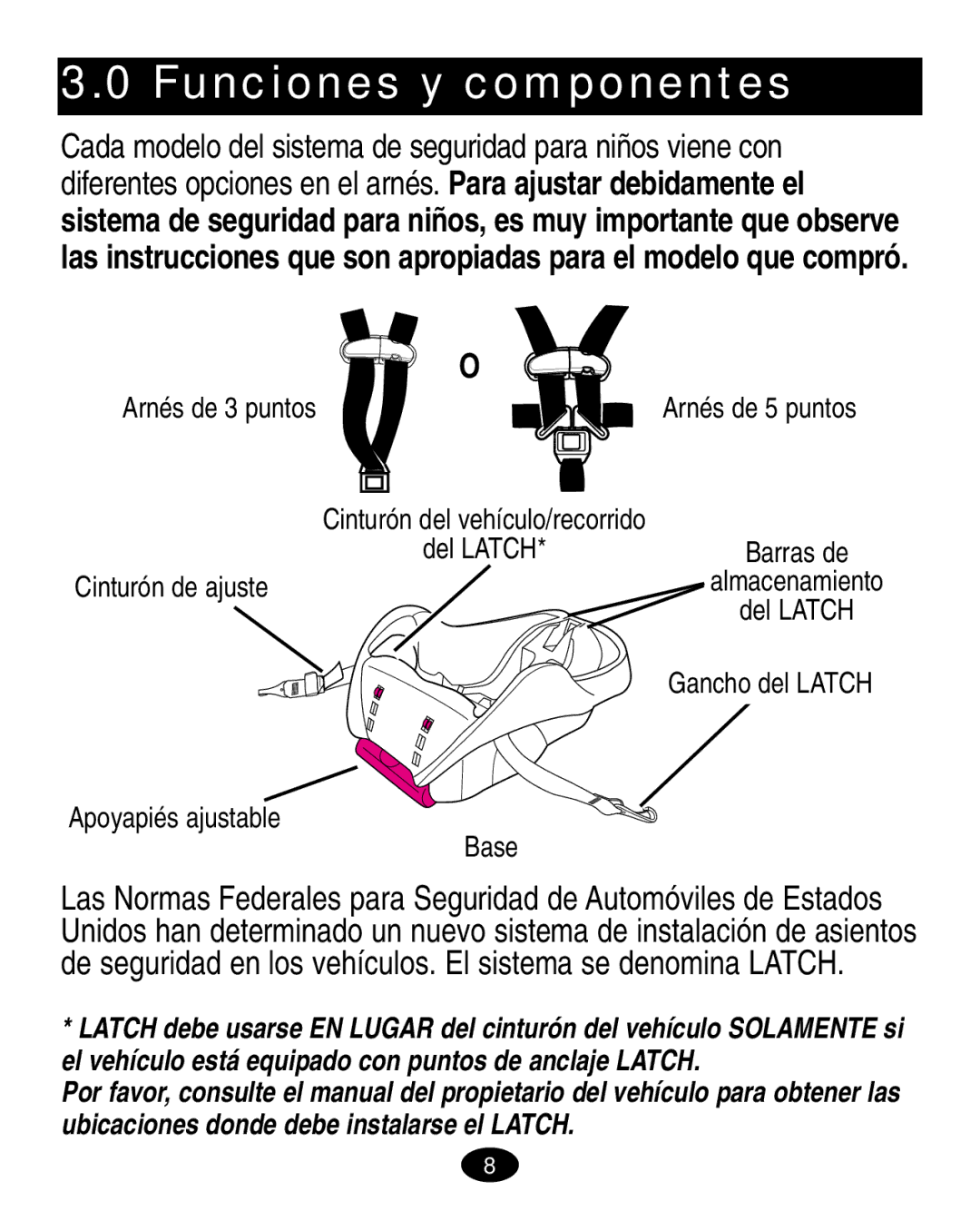 Graco 7420 manual Funciones y componentes, Apoyapiés ajustable Base 