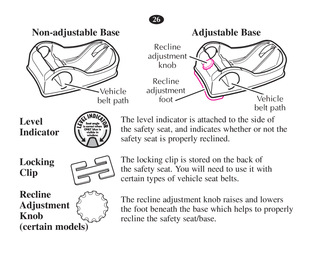 Graco 7421 owner manual Non-adjustable Base Adjustable Base 