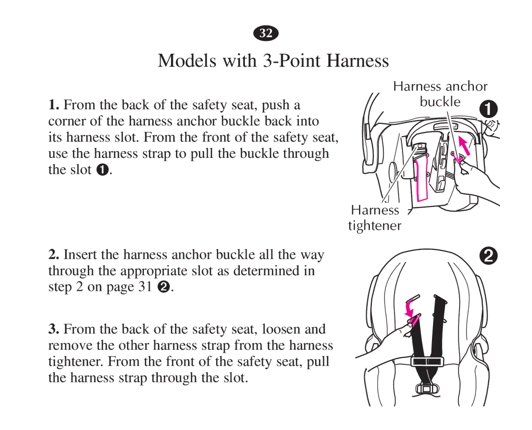 Graco 7421 owner manual Models with 3-Point Harness 