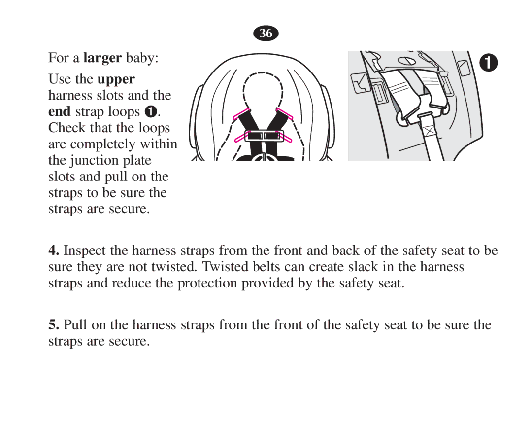 Graco 7421 owner manual 