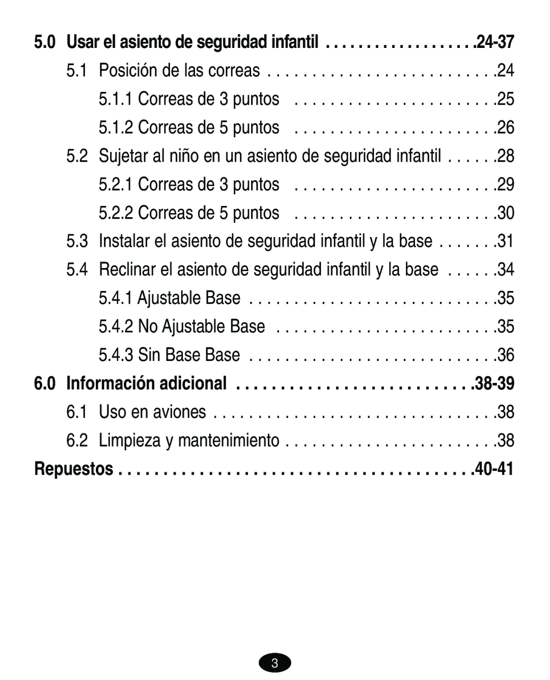 Graco 7421 owner manual Repuestos 