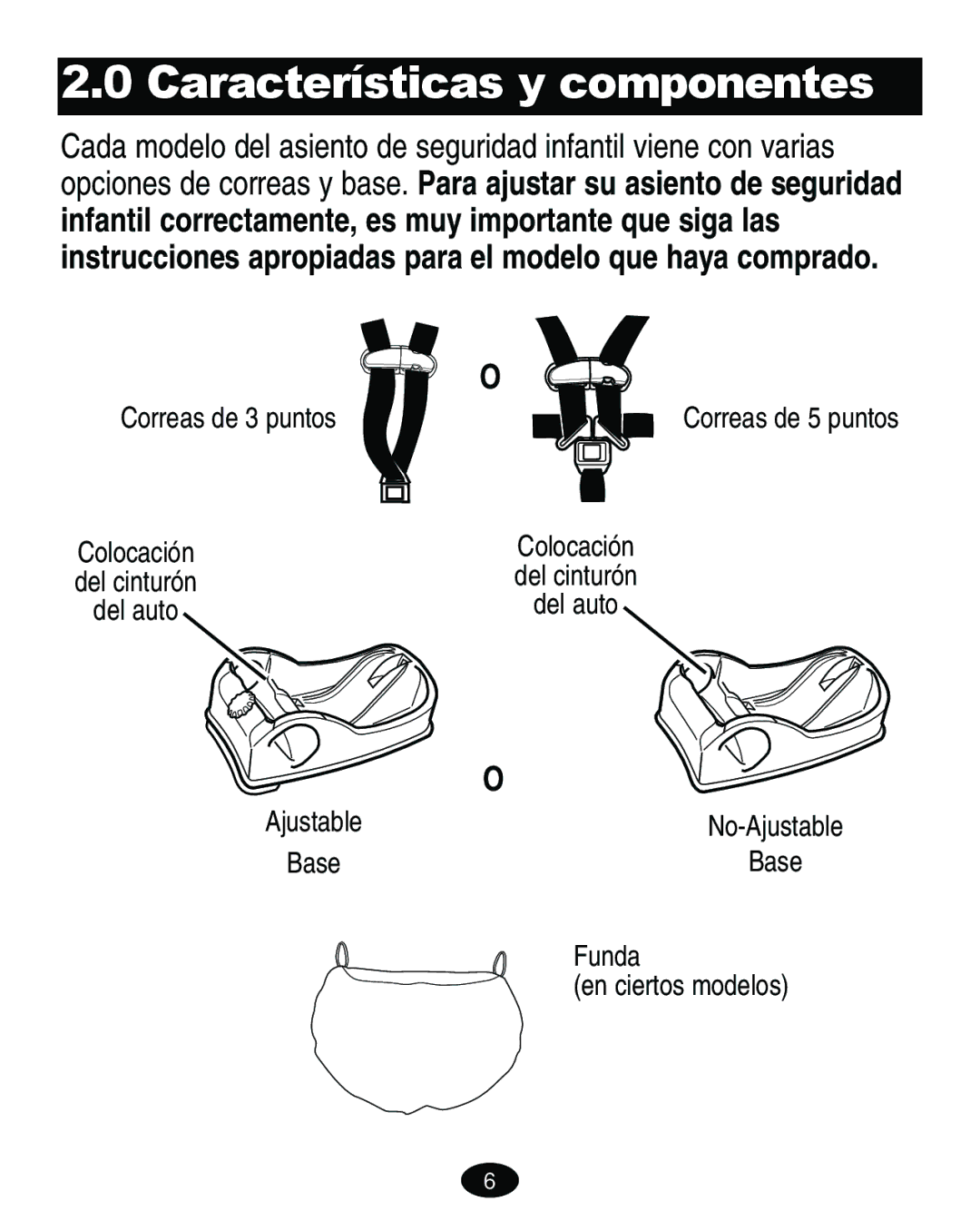 Graco 7421 owner manual Características y componentes 