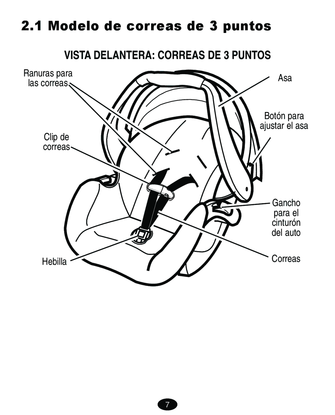 Graco 7421 owner manual Modelo de correas de 3 puntos, Vista Delantera Correas DE 3 Puntos 