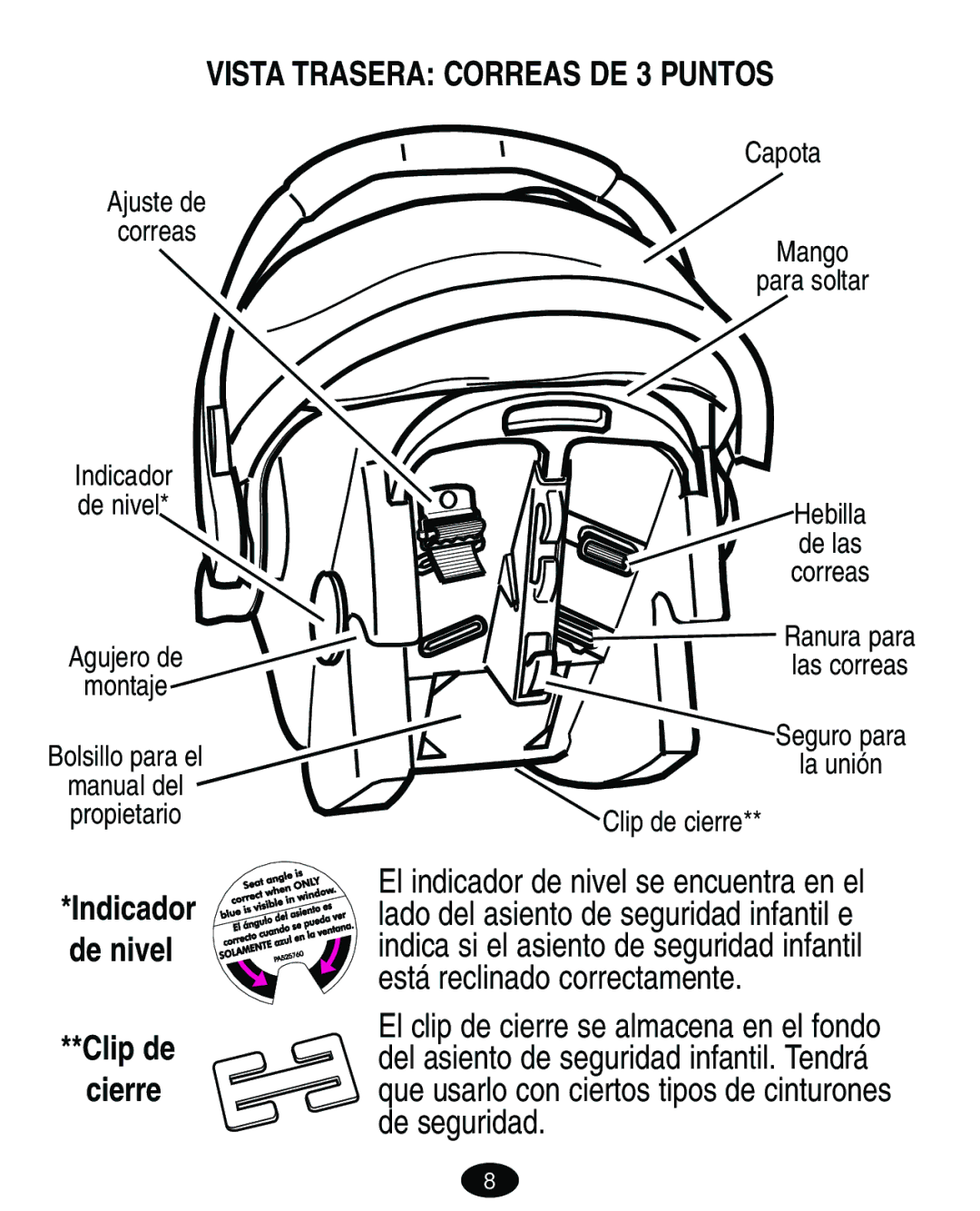 Graco 7421 owner manual Vista Trasera Correas DE 3 Puntos 