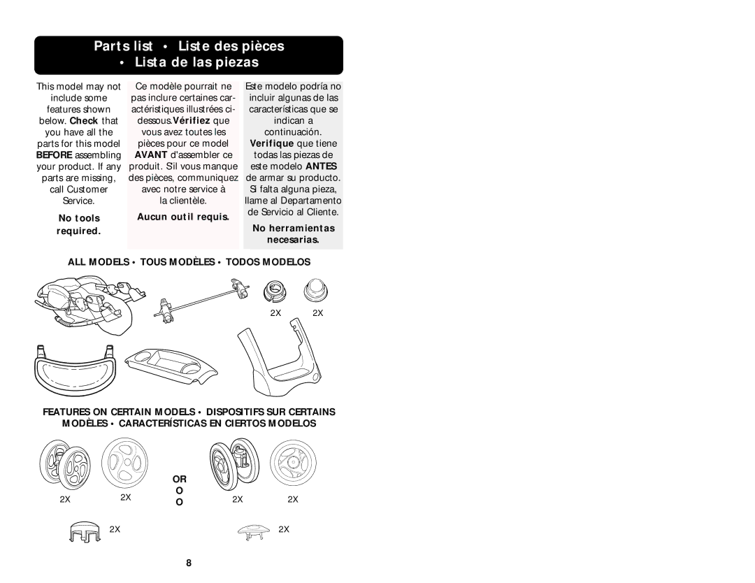 Graco 7424 manual Parts list Liste des pièces Lista de las piezas, Verifique que tiene 