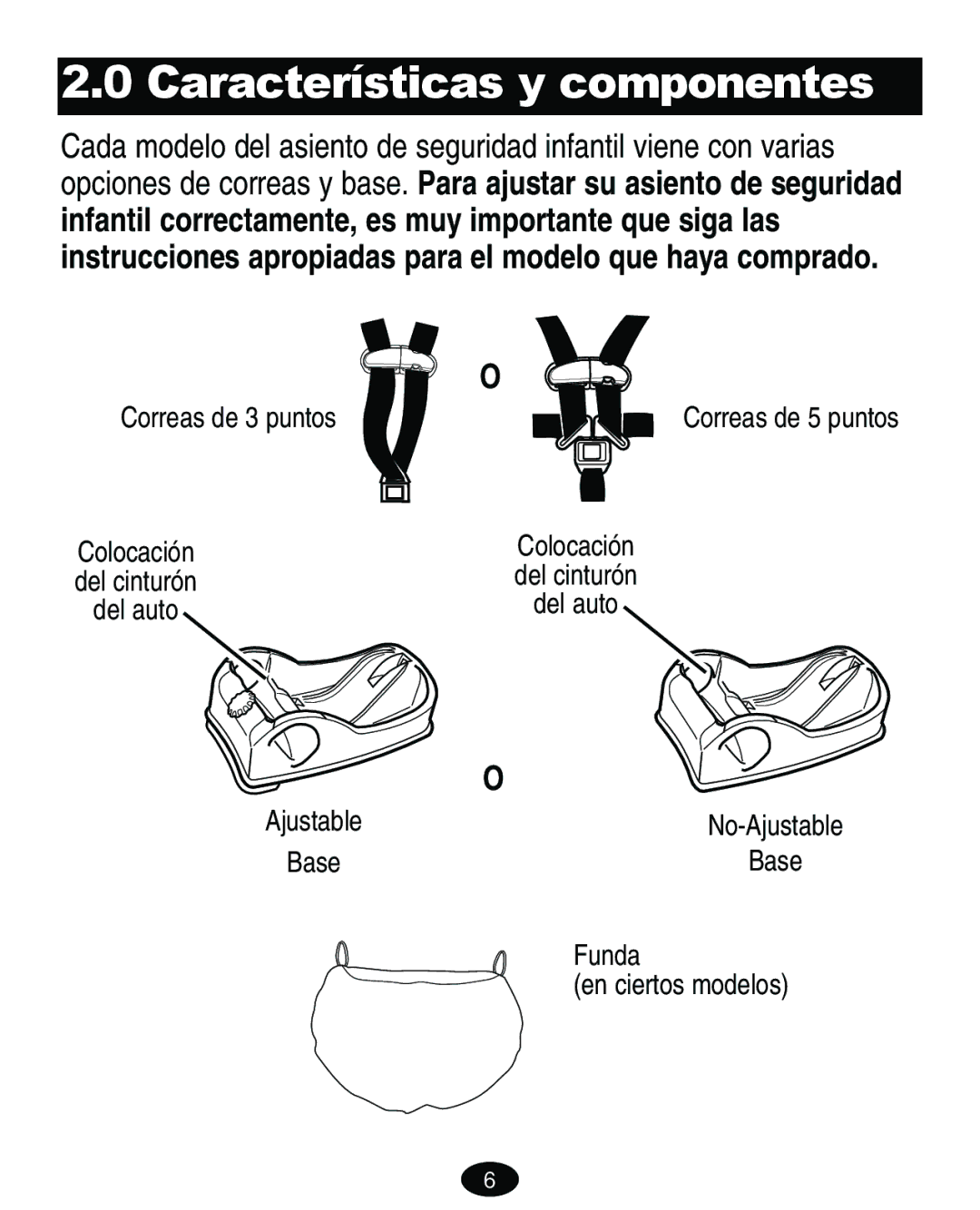 Graco 7427 owner manual Características y componentes 