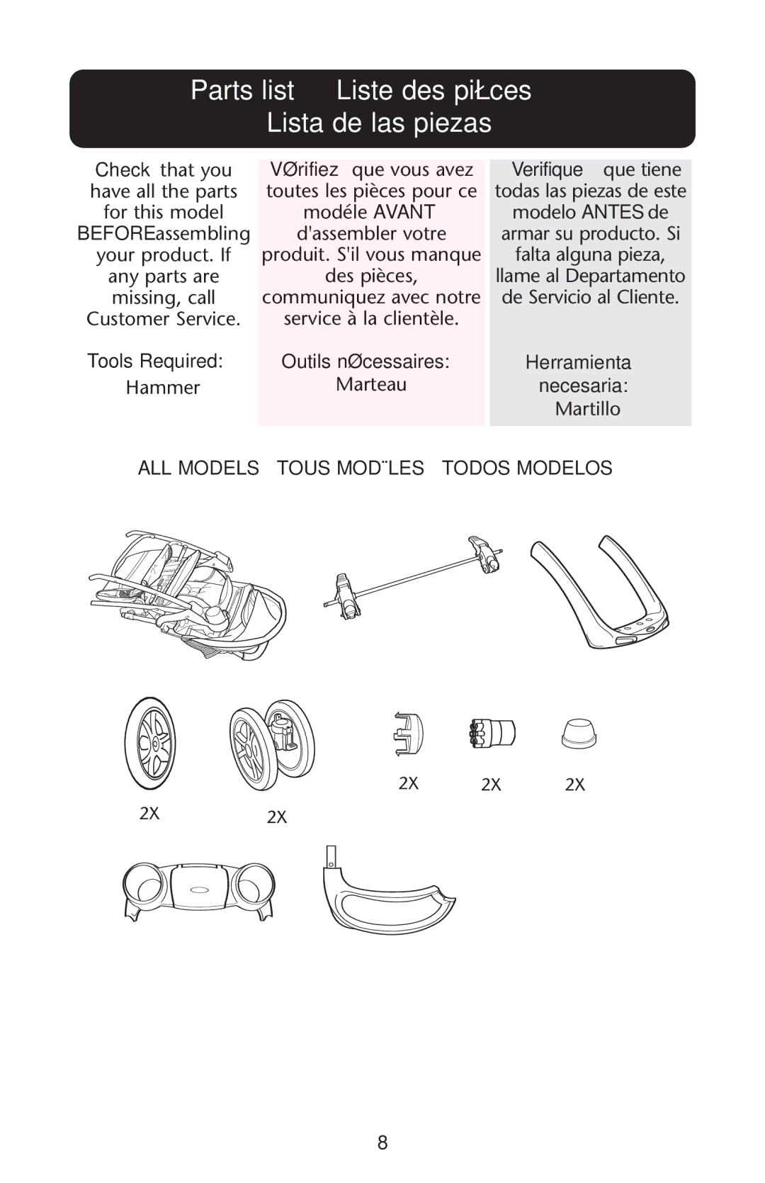 Graco 7255CSA3, 7G10MLB3, 7255JJB3 owner manual Parts list Liste des pièces Lista de las piezas, Verifique que tiene 