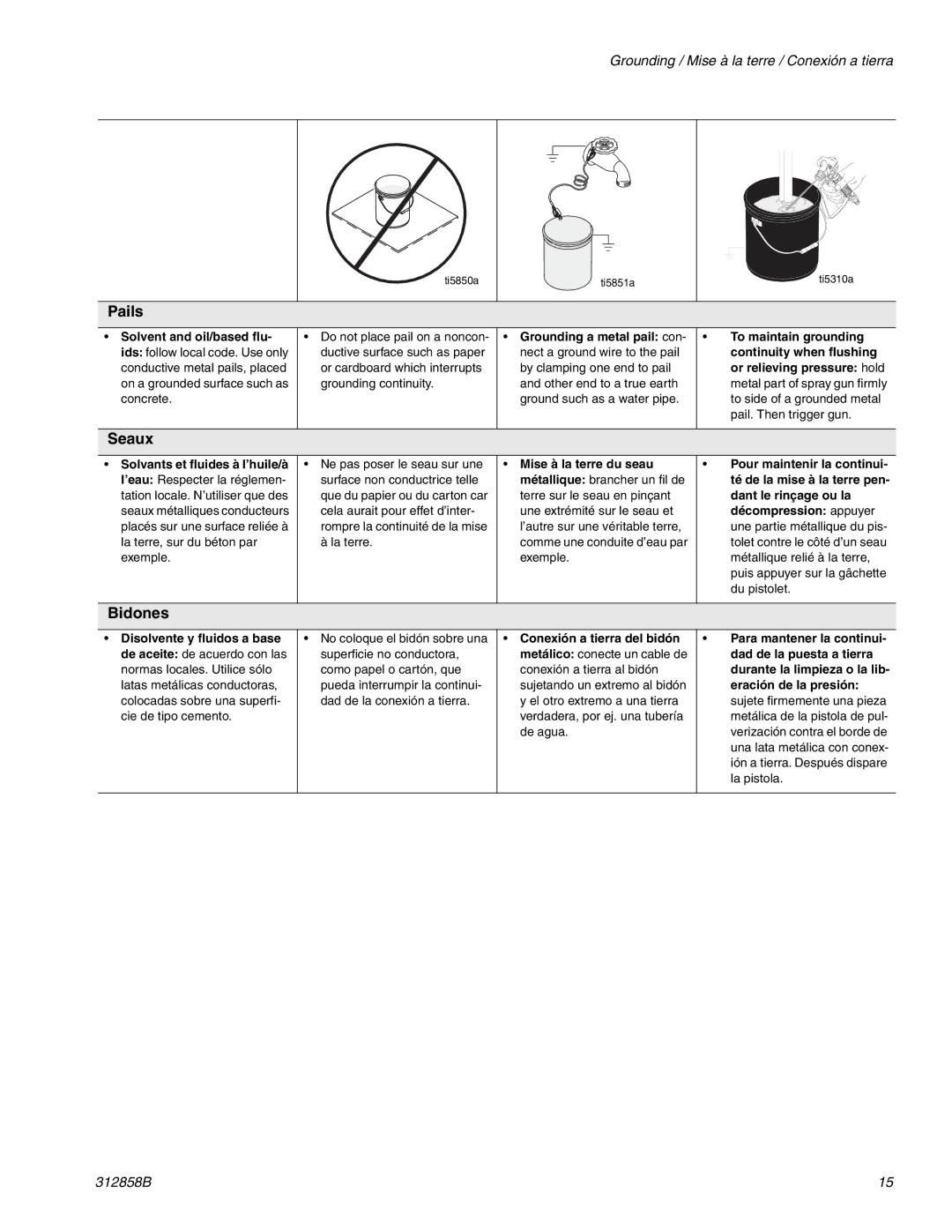 Graco 826098, 826084 important safety instructions Pails 