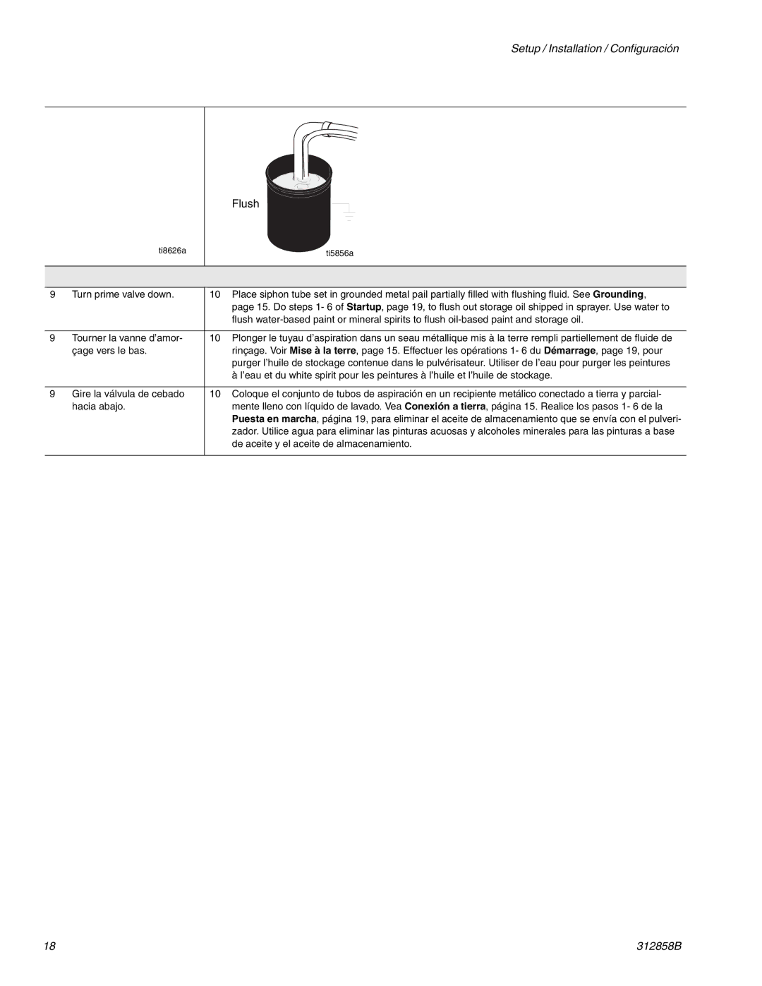 Graco 826084, 826098 important safety instructions Flush 