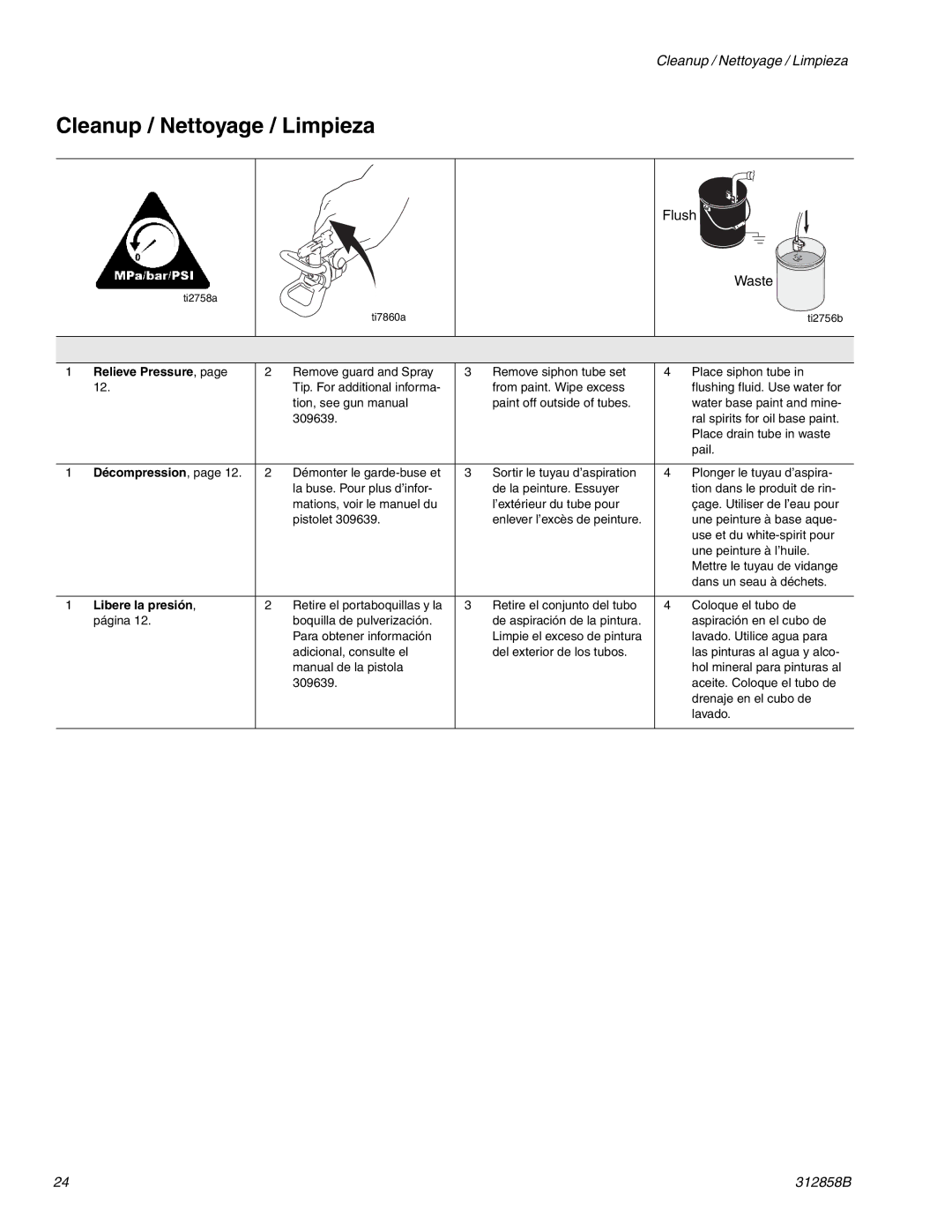 Graco 826084, 826098 important safety instructions Cleanup / Nettoyage / Limpieza, Flush Waste 