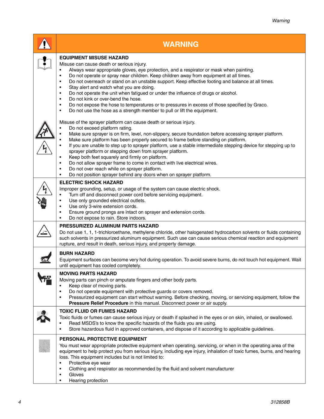 Graco 826084, 826098 Equipment Misuse Hazard, Electric Shock Hazard, Pressurized Aluminum Parts Hazard, Burn Hazard 