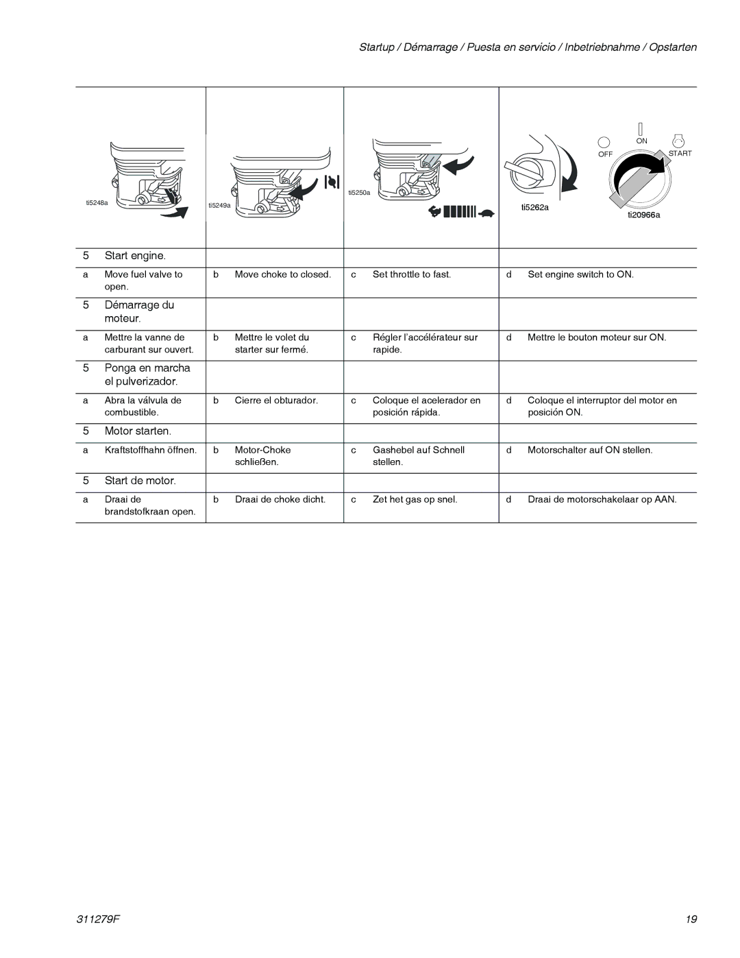 Graco 833 important safety instructions Start engine 