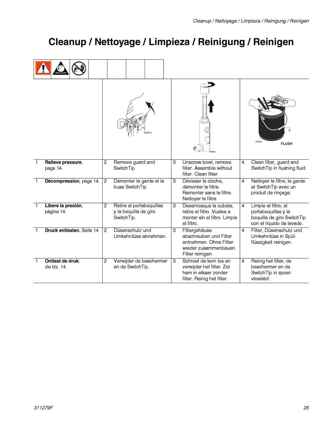 Graco 833 important safety instructions Cleanup / Nettoyage / Limpieza / Reinigung / Reinigen 