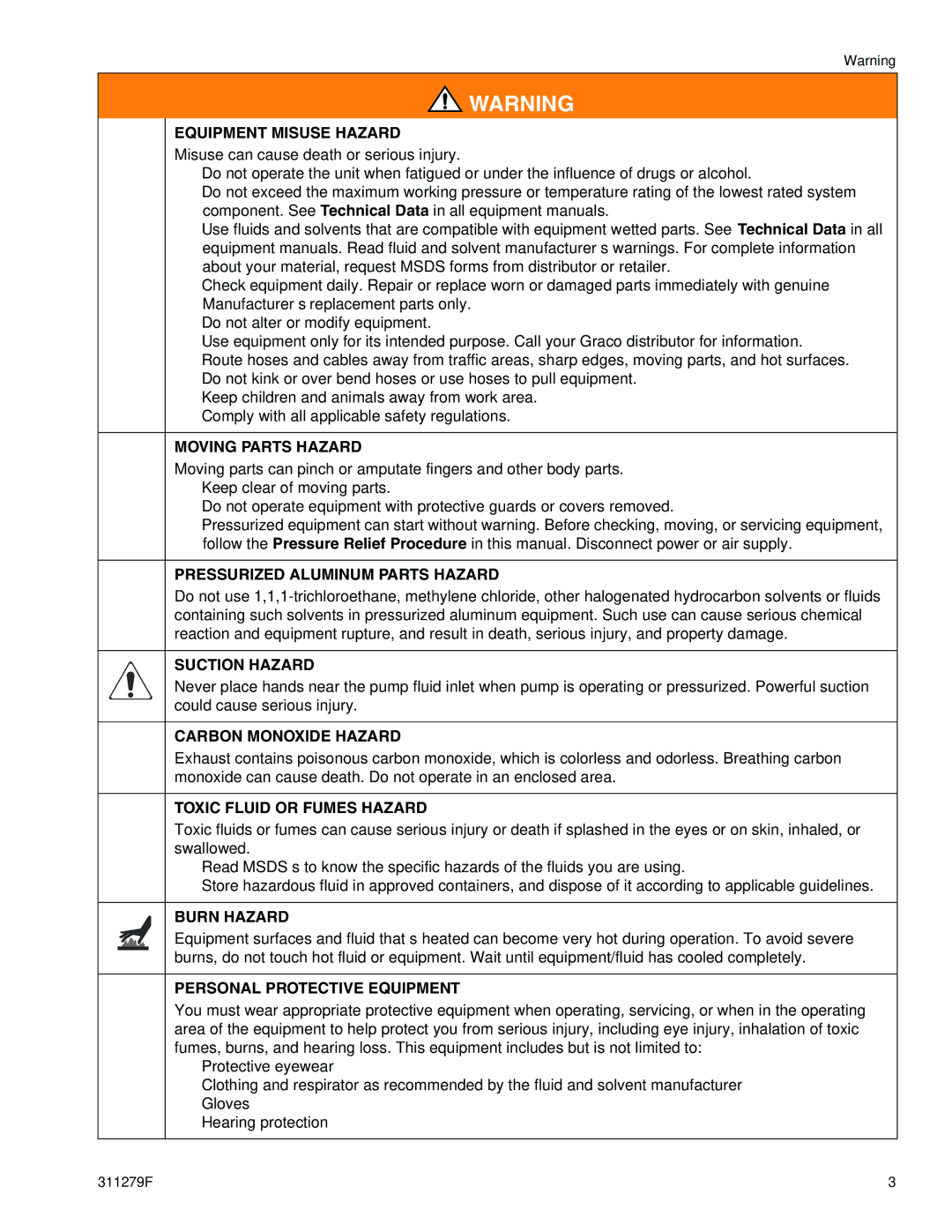 Graco 833 Equipment Misuse Hazard, Moving Parts Hazard, Pressurized Aluminum Parts Hazard, Suction Hazard, Burn Hazard 