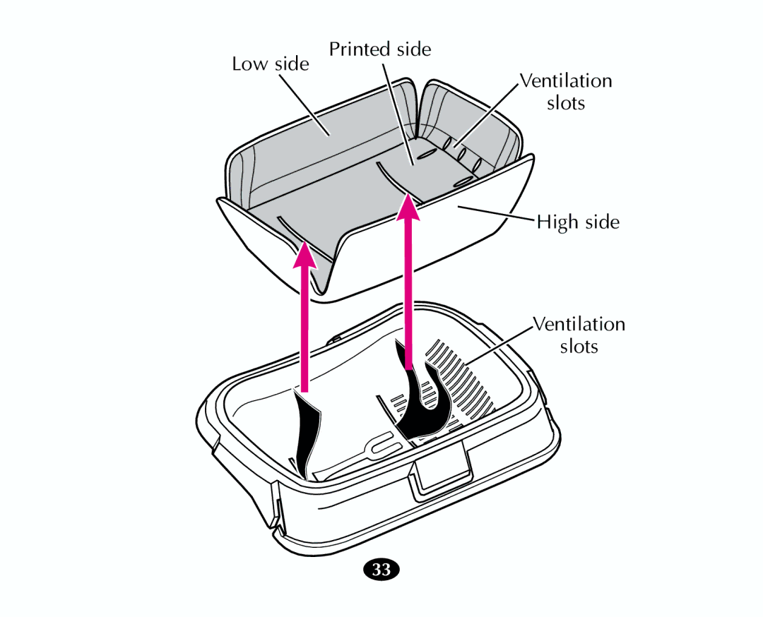 Graco 8403 owner manual Low side Printed side Ventilation Slots High side 