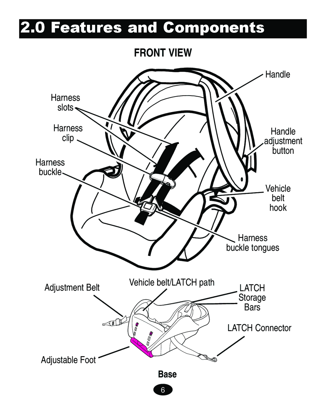 Graco 8444 manual Features and Components, Front View 