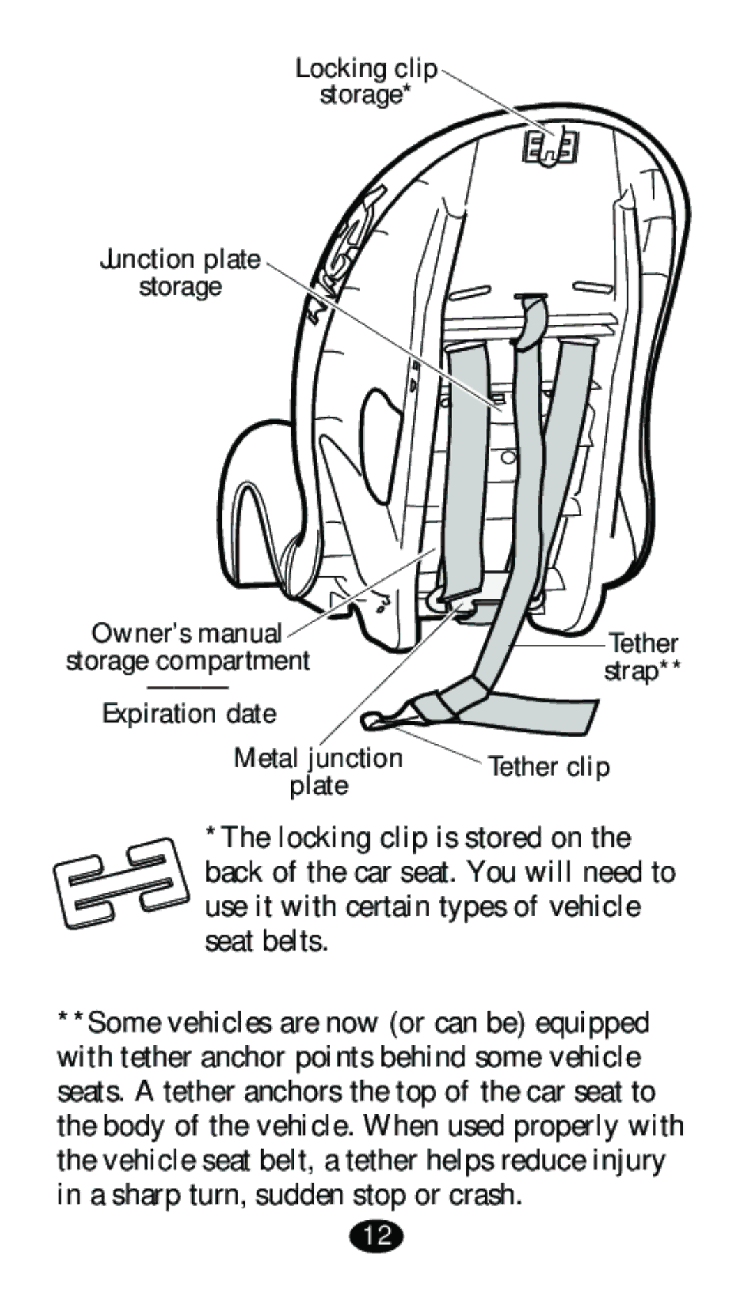 Graco 8480 owner manual 