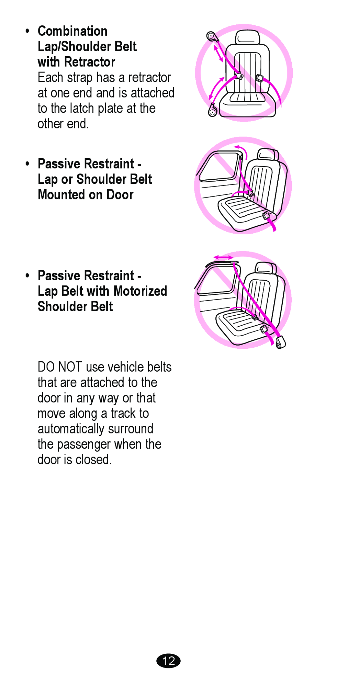 Graco 8481 Combination Lap/Shoulder Belt with Retractor, Passive Restraint - Lap or Shoulder Belt Mounted on Door 