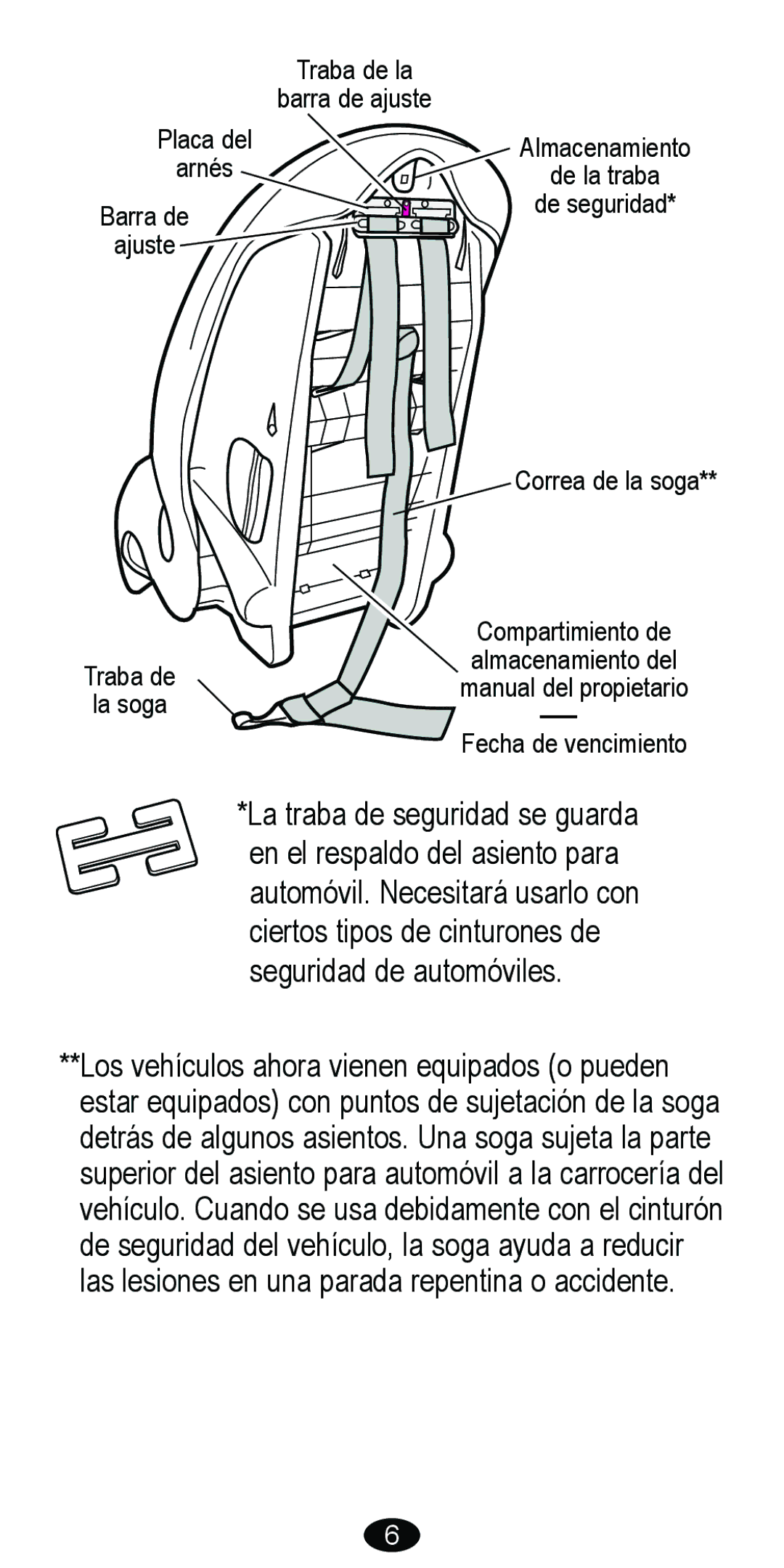 Graco 8485 owner manual Traba de la 