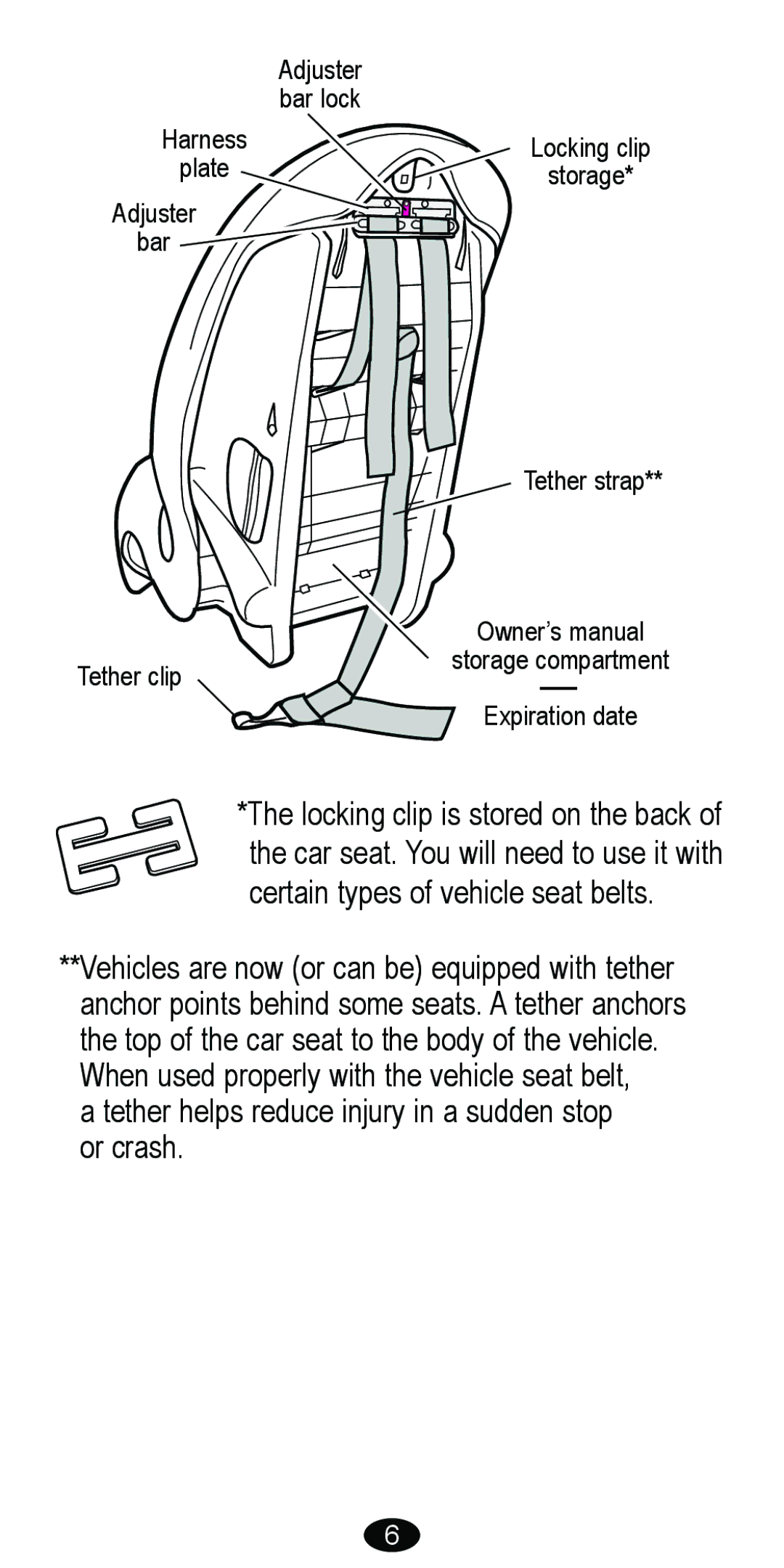 Graco 8485 owner manual 