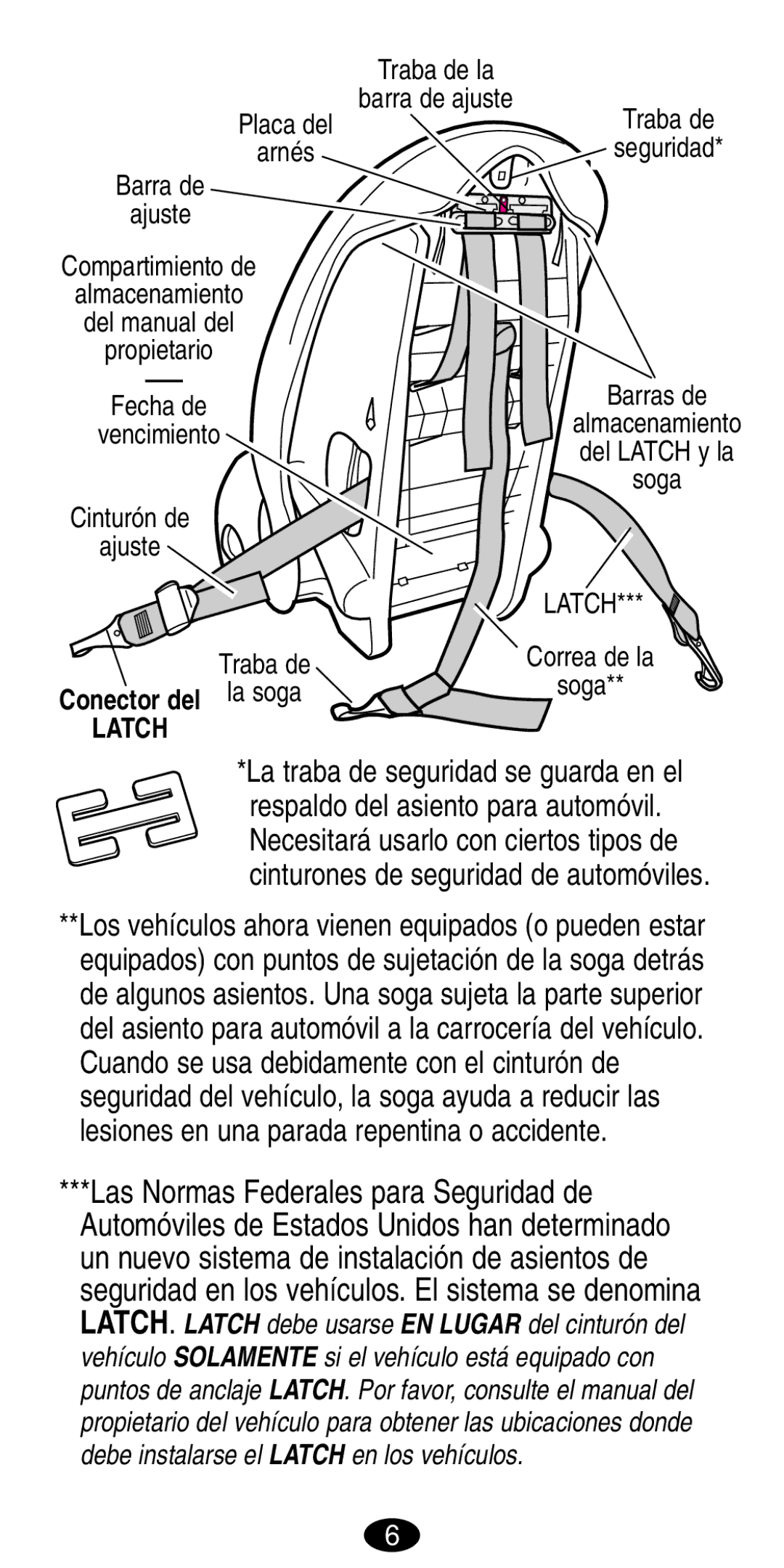 Graco 8486, 8490 manual Conector del la soga, Arnés 