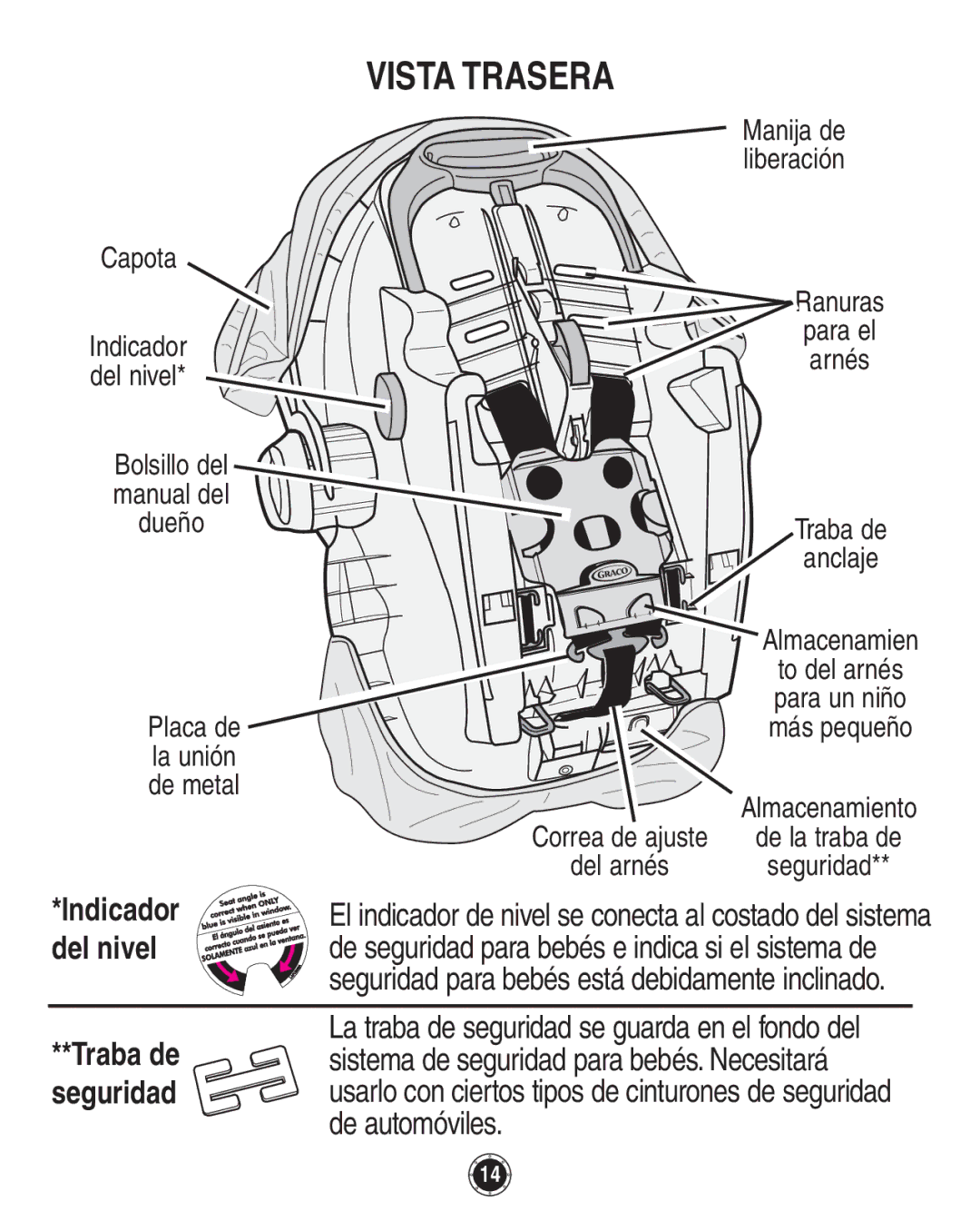 Graco 8A12BKR owner manual Indicador, Del nivel, Traba de, Seguridad, De automóviles 