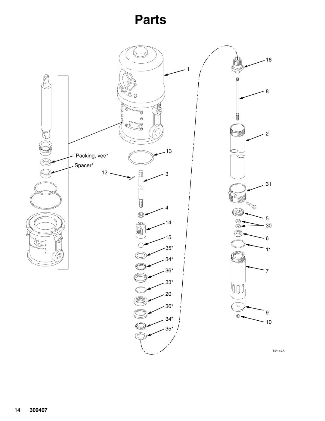 Graco 965124, 965129 important safety instructions Parts 