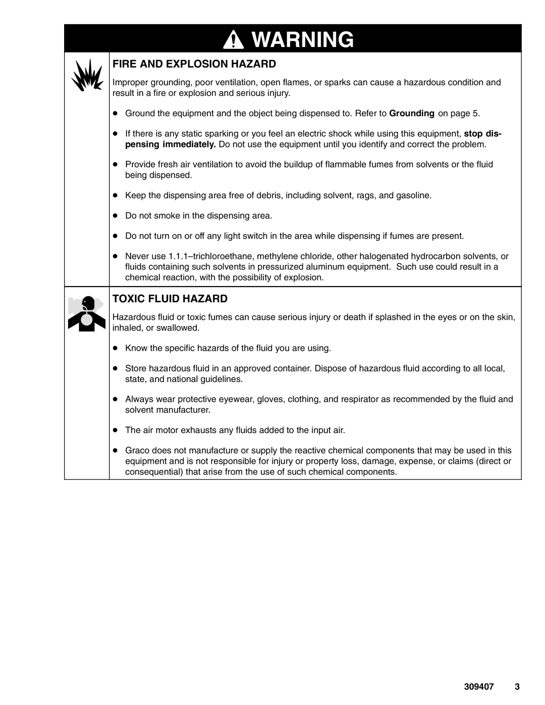 Graco 965129, 965124 important safety instructions Fire and Explosion Hazard 