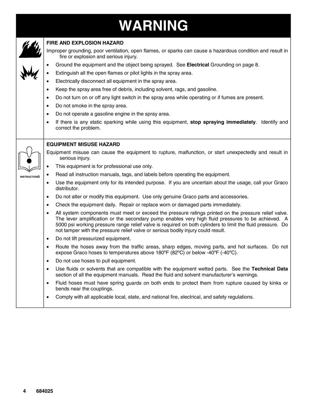 Graco 965466, 965477, 965478, 965481, 965479 manual Fire and Explosion Hazard, Equipment Misuse Hazard 