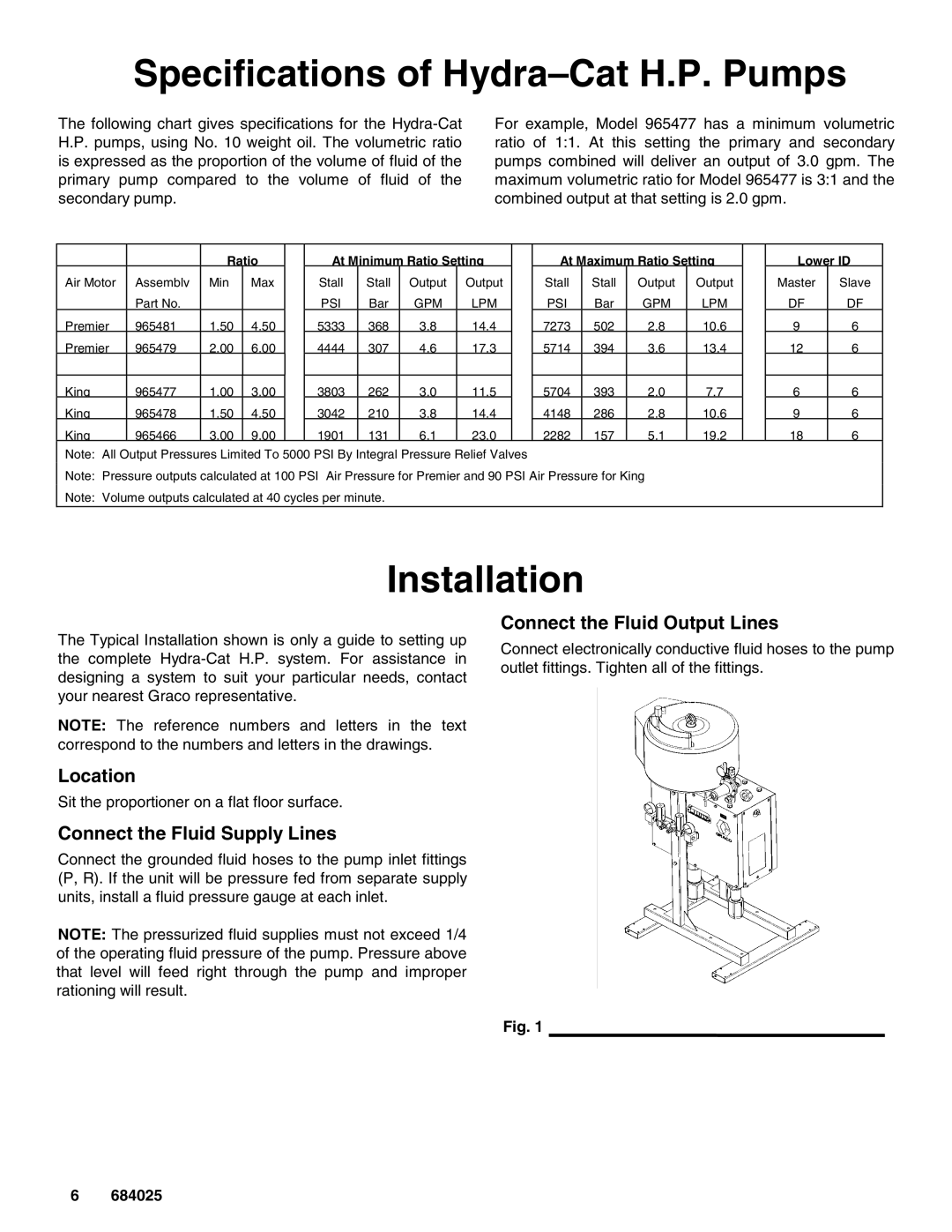 Graco 965478, 965477, 965481, 965479, 965466 manual Specifications of Hydra-Cat H.P. Pumps, Installation 